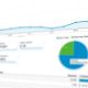 What Every Advisor Ought to Know about Web Analytics