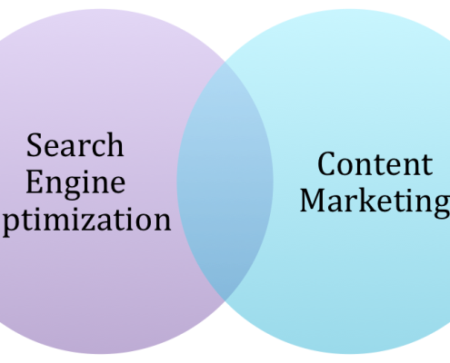 Advisors: Why The New SEO Is Actually All About Content Marketing