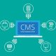 4 Benefits of a Content Management System (CMS)