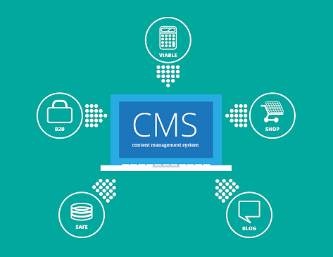 4 Benefits of a Content Management System (CMS)