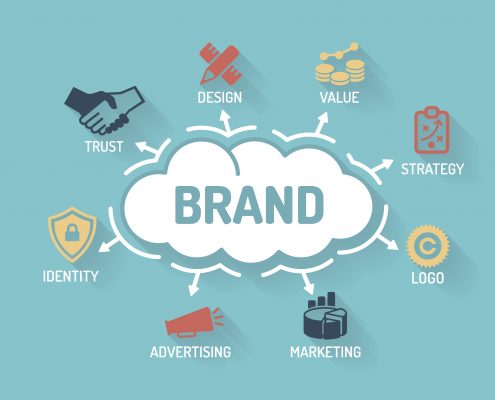 The Importance of Consistent Branding for Financial Advisors