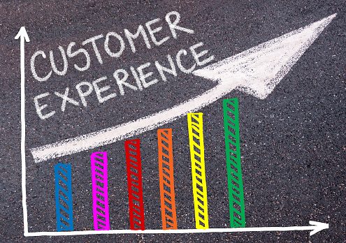 How Do Customer Experience Improvements Impact Revenue?