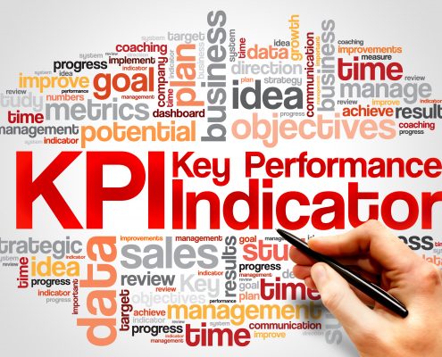 Key Performance Indicator (KPI of Customer Experience)