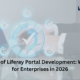 digital experience platform Canada, Liferay portal development US, managed cloud and IT services