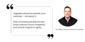 DXPs like Liferay introduce powerful enhancements every year: Revamped content experiences Composable service capabilities Stronger security and integration frameworks Improved accessibility and UI performance